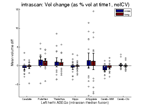 intrascan-left-aseg-noabs.png